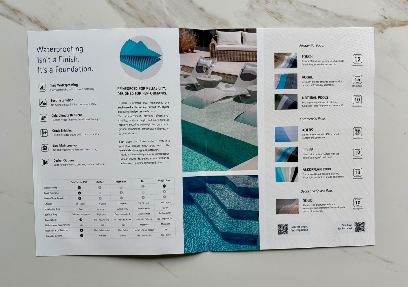 Sample books and brochures from membrane manufacturers — photograph 27 of 27